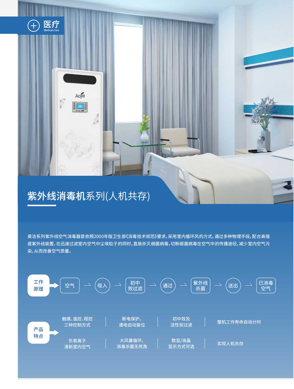 1691400691921482.jpg 紫外線(xiàn)消毒劑.jpg