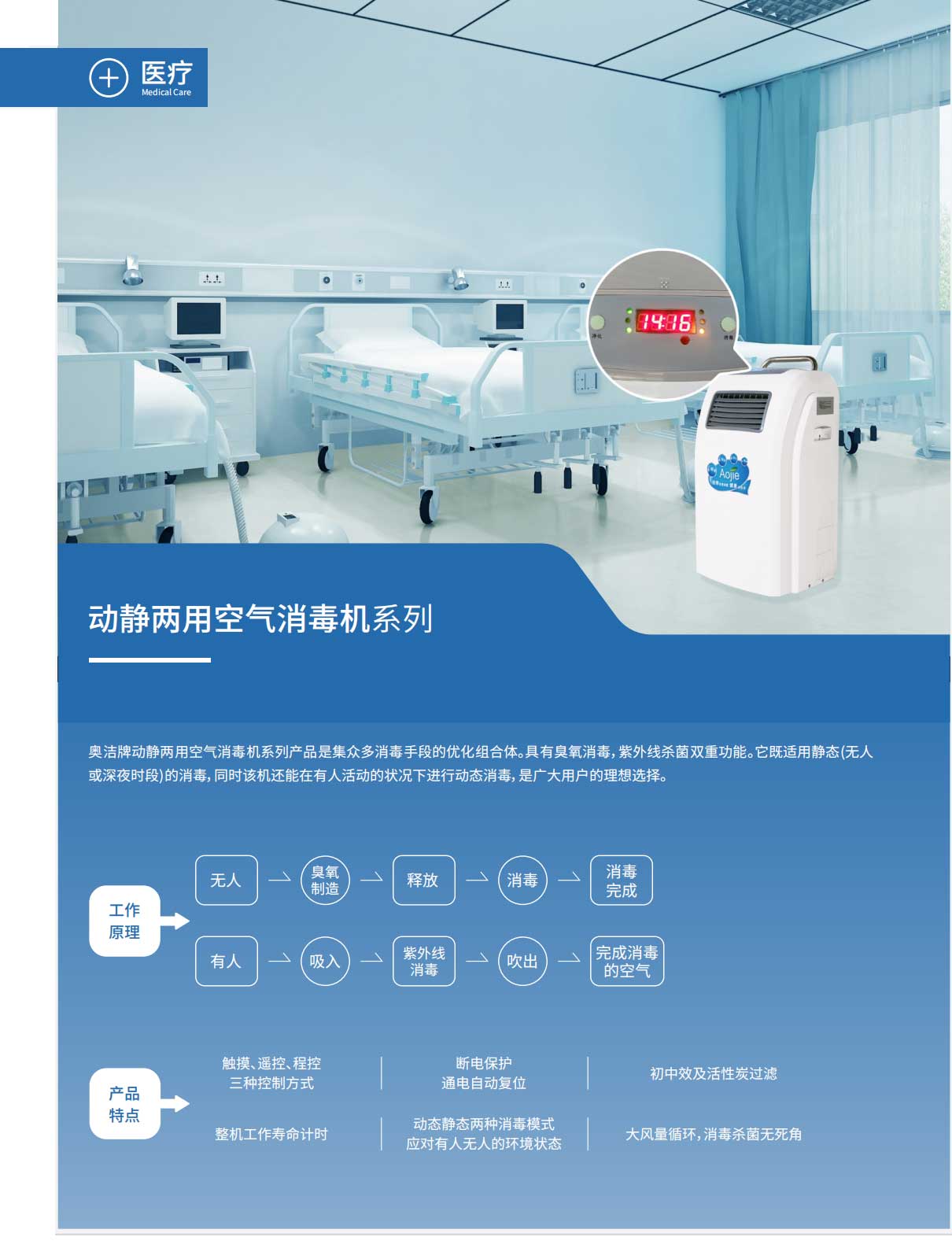 1691465624123032.jpg 動靜兩用消毒劑.jpg